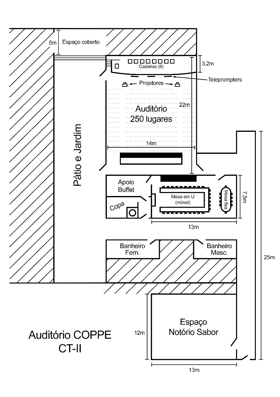 Floor plan of the auditorium